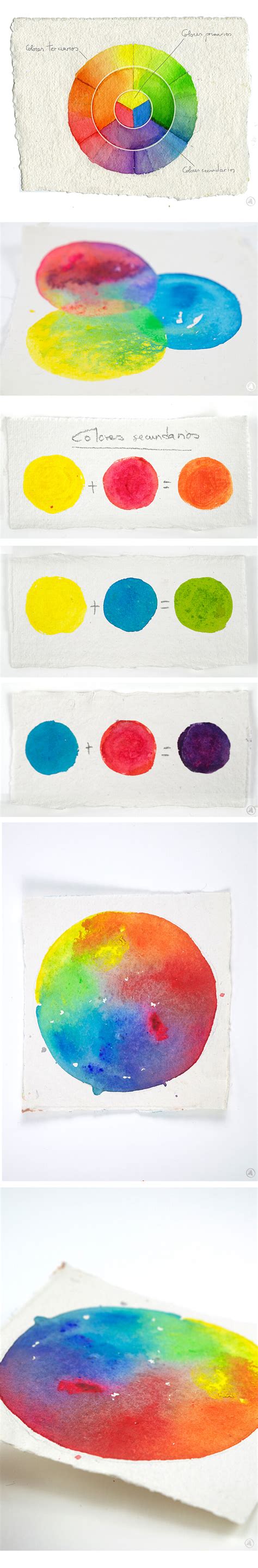 Image result for Color Mix Tutorial