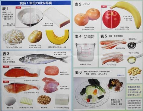 Image result for JavaFX Menu Code