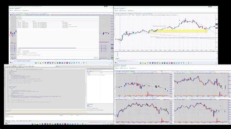 Image result for TradeStation EasyLanguage Examples