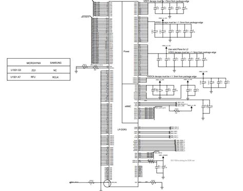 Redmi Note 5 CPU Location 的图像结果