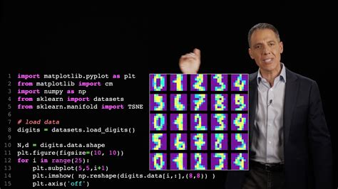 Image result for How to Learn Computer Vision