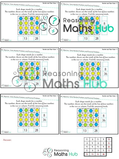 Image result for Number Problems Examples