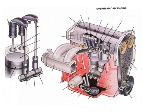Engine Identification 的图像结果