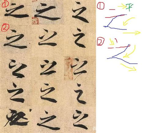 王羲之是这样处理20个“之”字的！难怪说右军用笔变化如龙！