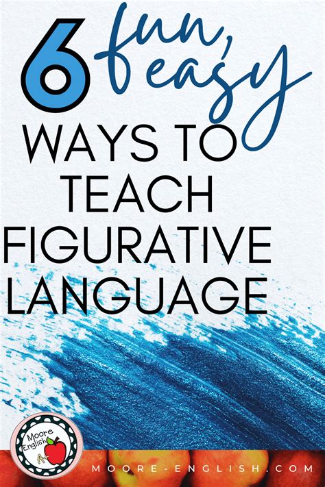 Image result for Recognizing Literary Devices