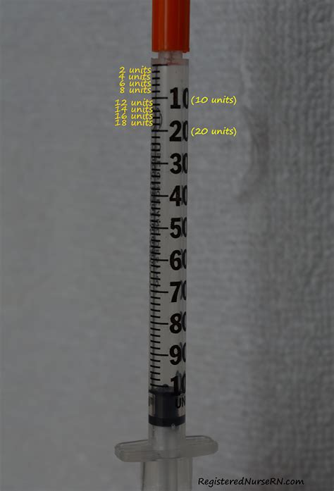 Image result for Syringe Reading Practice