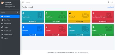 Courier Service Management System Using Python 的图像结果