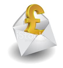 Image result for Pound Sign Meaning