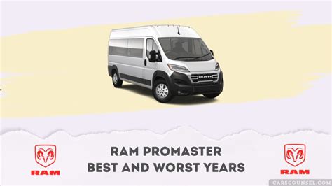 Image result for Common Problems with Ram Promaster