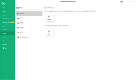 How to Make a Mind Map? | Coggle & Edraw