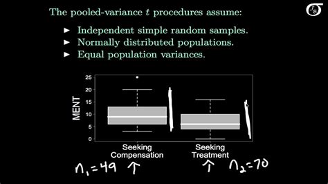 Image result for Pooled Variance T-Test
