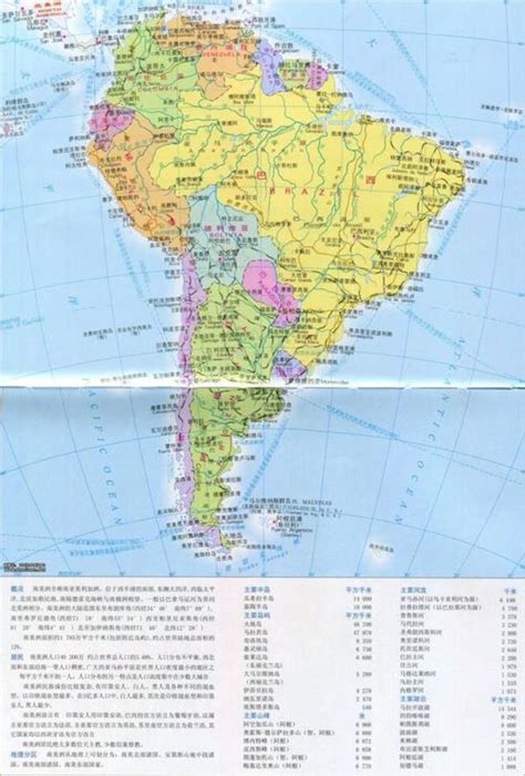 北美和拉丁美洲划分的依据是什么