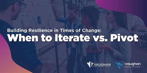 Building Resilience in Times of Change: When to Iterate vs. Pivot, June 28 2022 | Online Event ...