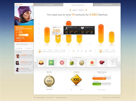 Infographics + Data Visualization on Behance