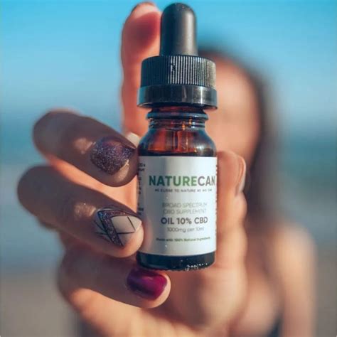 CBG vs CBD | Naturecan India