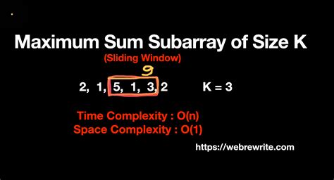 Image result for Maximum Length of Subarray with Positive Sum