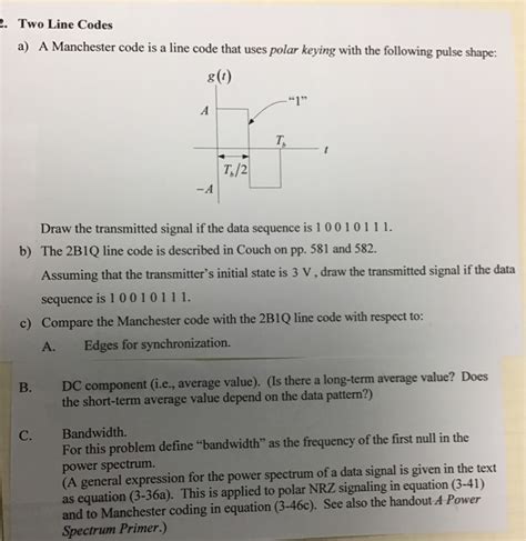 Image result for Manchester Code Tutorial