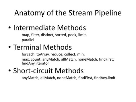 Stream API Example Code 的图像结果