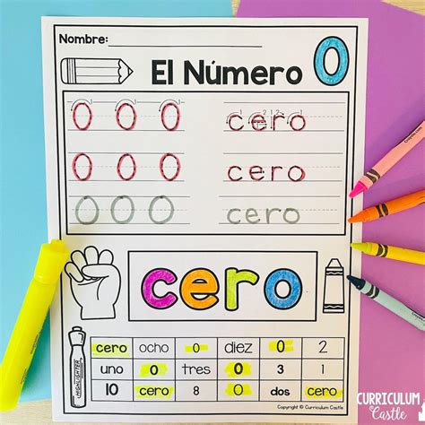 Spanish Language Learning 的图像结果