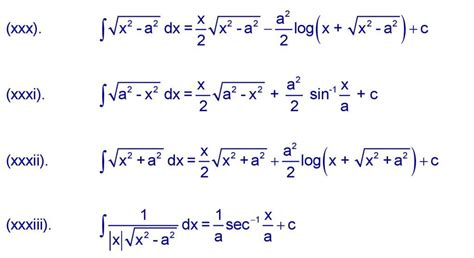 Image result for Basic Integration Formulae For