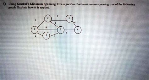 Image result for Minimum Spanning Tree Using Kruskal Algorithm