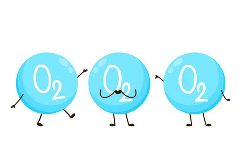 O2 Cartoon 的图像结果