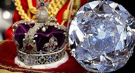 कोहिनूर हीरा कहाँ है ? (History of Kohinoor Diamond) - सुगम ज्ञान