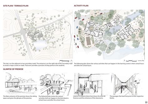 Learning Spaces: Beyond Schooling | CEPT - Portfolio