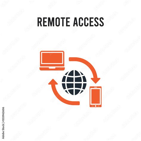 Image result for Remote Access Token