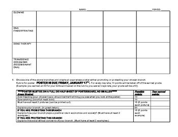 Biotechnology Poster Project 的图像结果