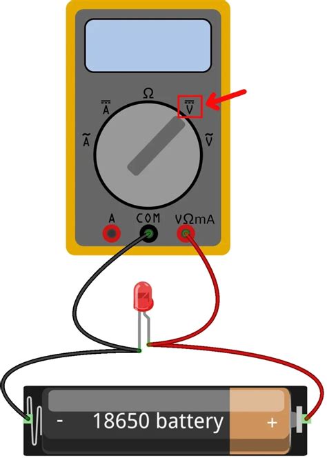 Image result for Python Raspberry Pi SCPI Multimeter