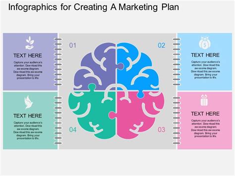 Marketing Plan Infographic 的图像结果