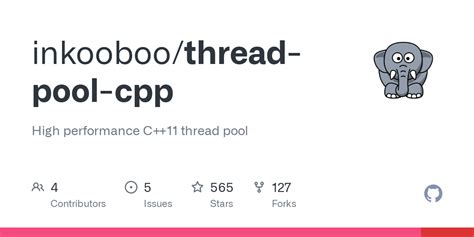 Image result for Thread Pool C++