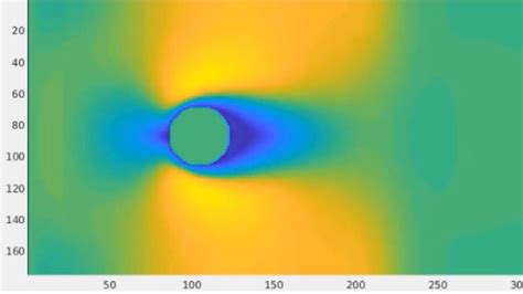 Image result for MATLAB App Designer Example