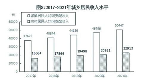 2011-2019年湖南规模以上工业企业专利申请情况统计_地区宏观数据频道-华经情报网