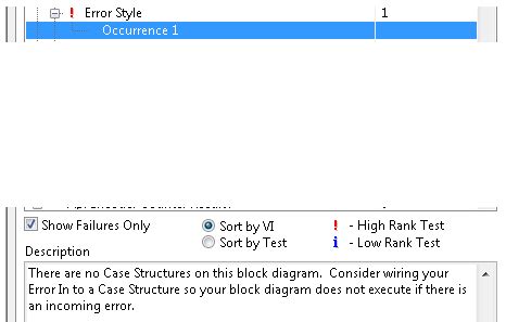 How to Fix Error of Different Types in LabVIEW 的图像结果