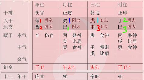 《滴天髓》中的“八字源流”是什么？要如何寻找？|滴天髓|八字_新浪新闻