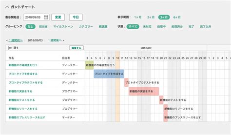 Image result for Band Concert Program Example