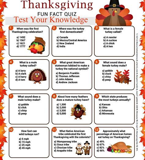 Thanksgiving trivia questions answers – Artofit