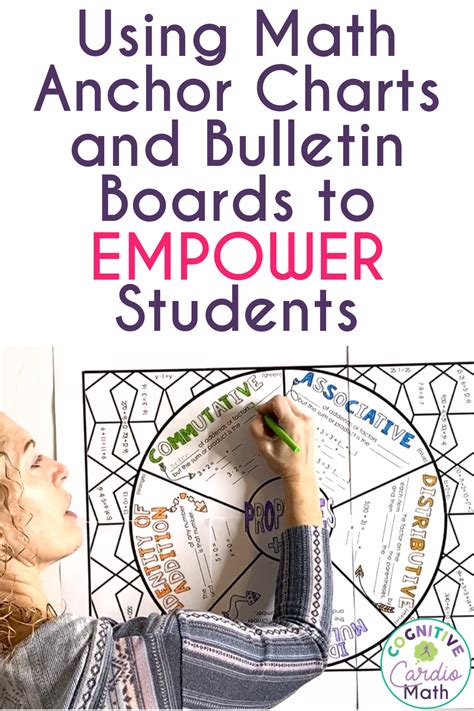 Math Classroom Rules 的图像结果