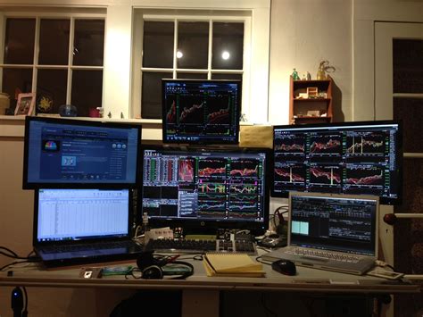 Image result for Day Trading Computer Setup