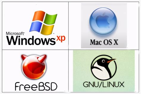 全方位剖析Linux操作系统，太全了-linux操作系统的特点