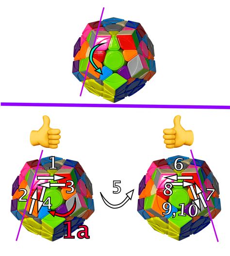 Megaminx Last Layer Algorithms 的图像结果
