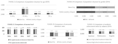 Does Long-Term Care Literacy Matter in Evaluating Older Care Recipients ...