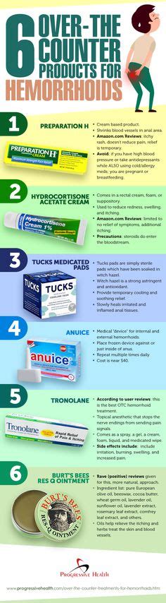 over the counter medication for hemorrhoids
