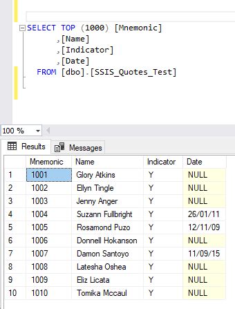 How to Remove Character Using SSIS Function 的图像结果