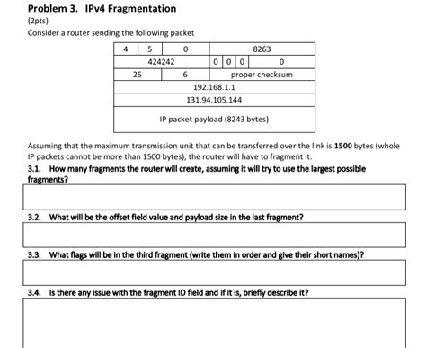 Image result for IPv4 Fragmentation