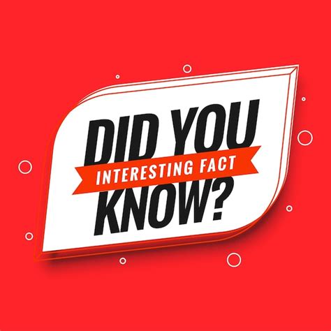 Modern did you know faq background for advice or knowledge | Free Vector