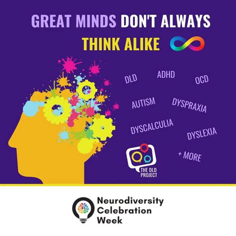 Neurodiversity Awareness Month