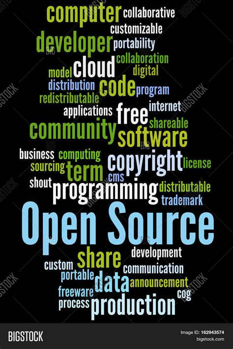 Image result for Open Word Processing Software